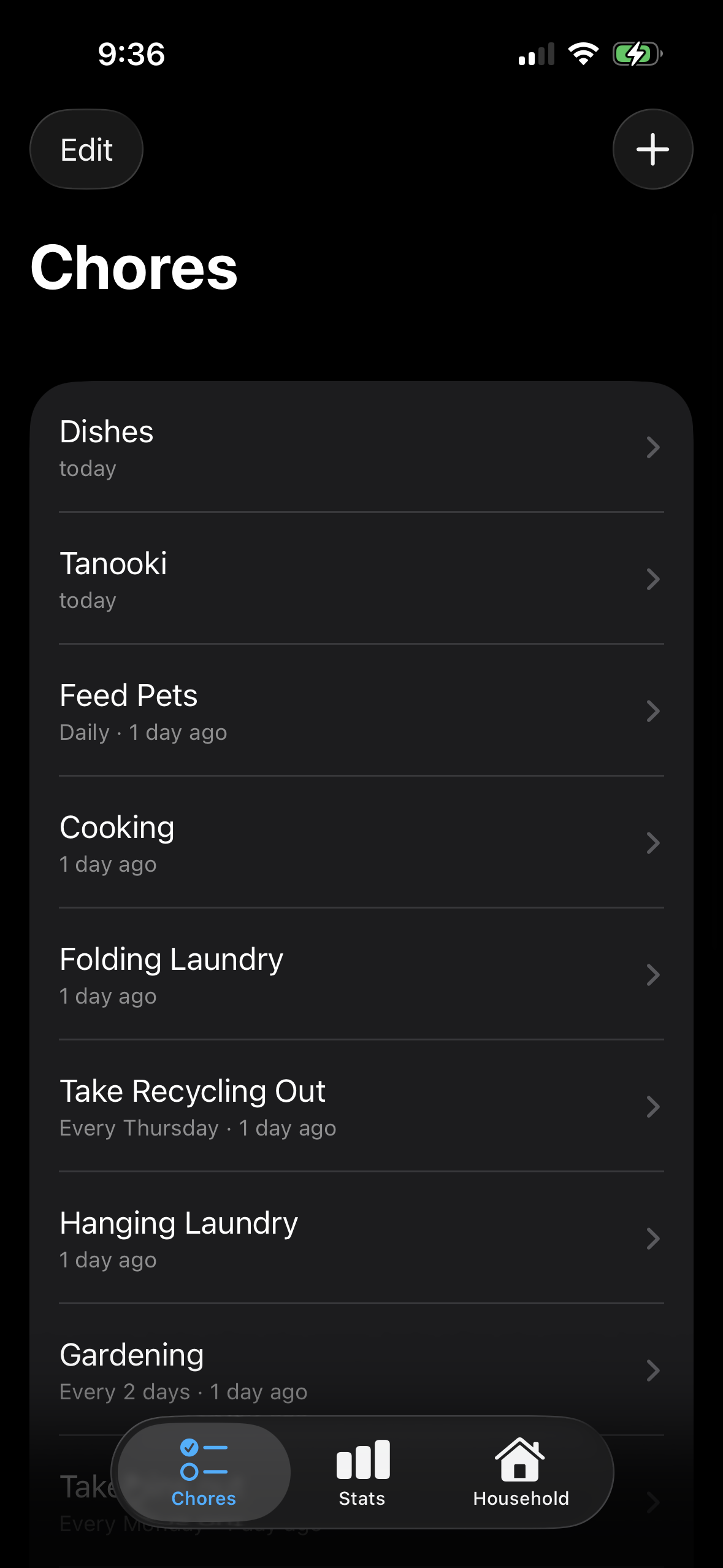 Nag chores